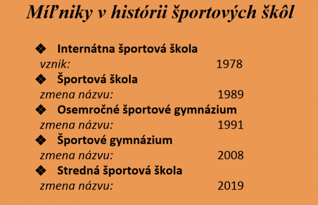 Míľniky história Míľniky história