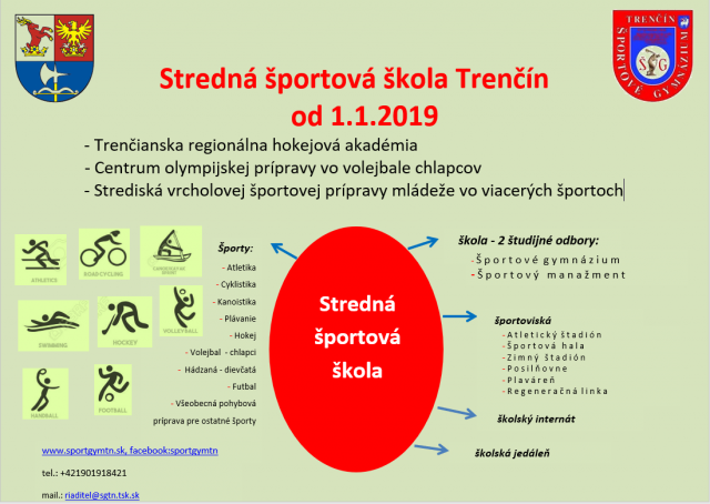 Stredná športová škola